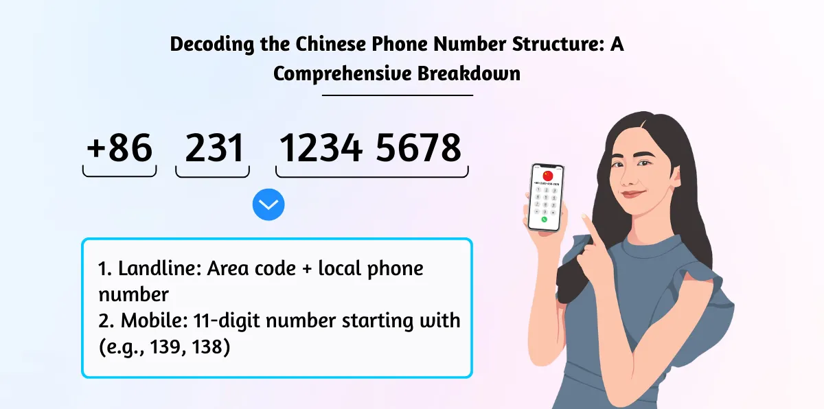初期に収集された古い電話は、中国民国に残されています。 ＋86で始まる海外の電話番号から着信の注意点｜国際(中国)詐欺