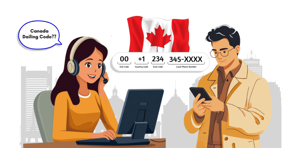 63 Country Code: Calling the Philippines