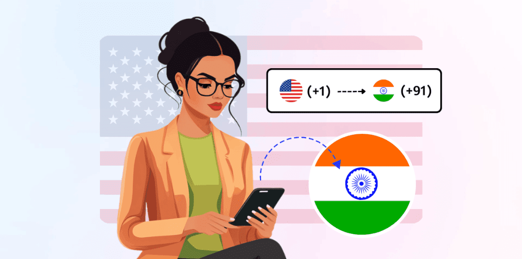 971 Country Code: Dialing the UAE Step by Step