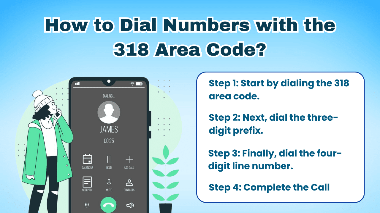 318 Area Code Guide: Louisiana Phone Numbers, Dialing Tips & Location Map