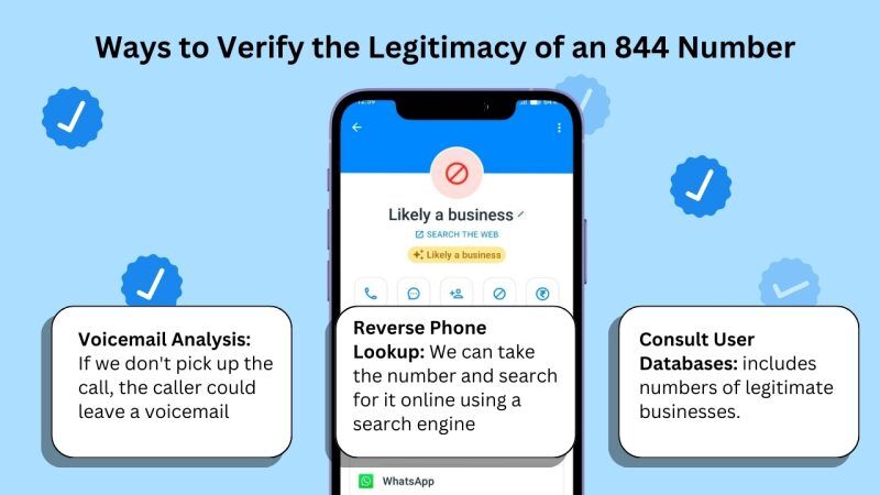 Indicatif régional 844 : la vérité sur ce code gratuit