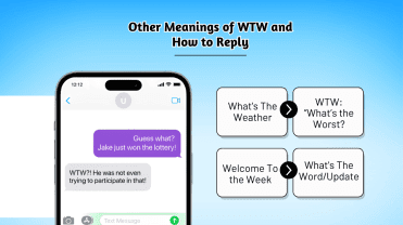 What does WTW mean The Most Common Question Answered