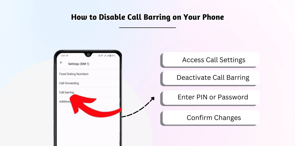 Call Barring: Instantly Block 50+ Annoying, Spam Calls