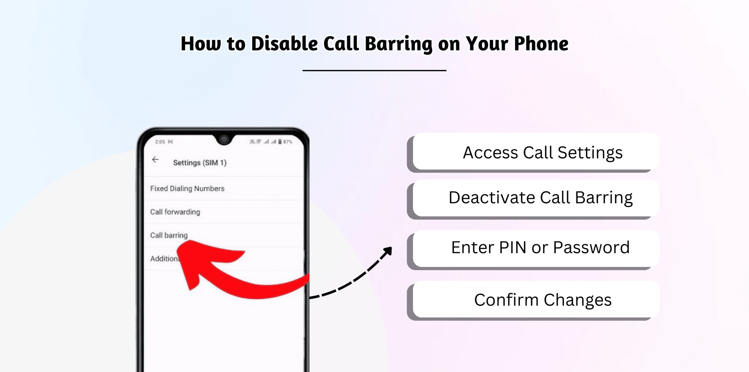 Call Barring: What It Is and How to Set It Up