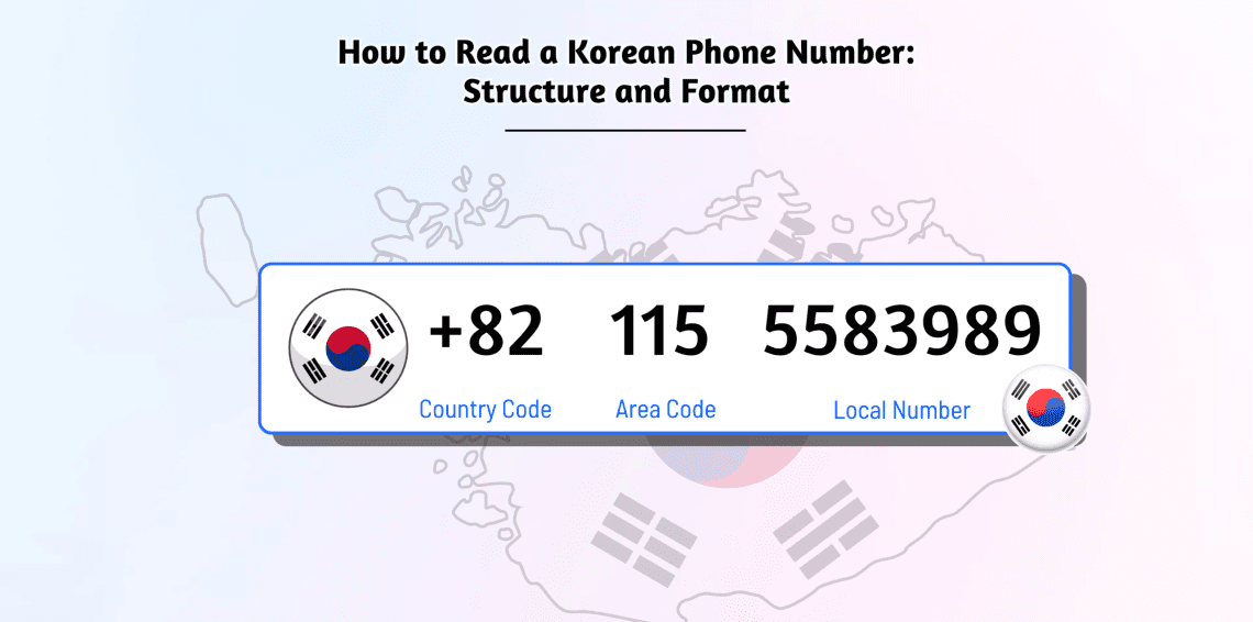 Korean Code Format Nomor Telepon Korea dan Panggilan +82