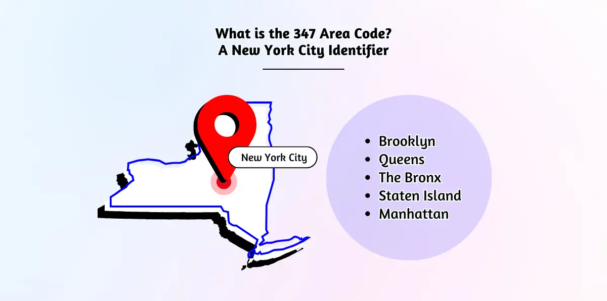 Get a 347 Area Code Phone Number: Your NYC Business Advantage