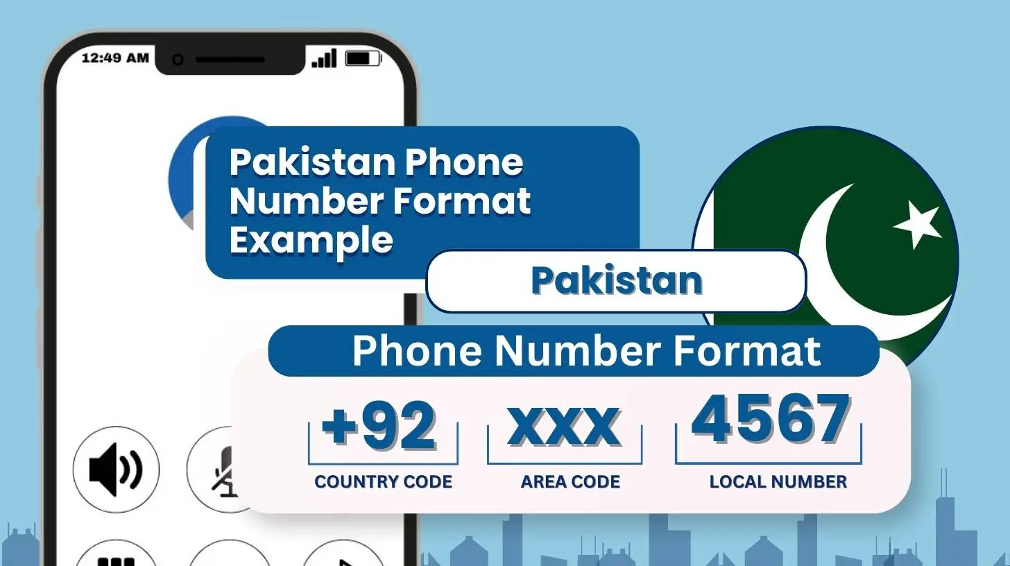 Pakistan Phone Number Format: A Comprehensive Guide (+92)