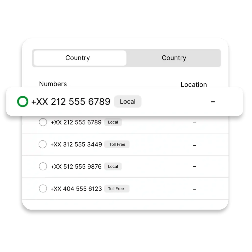 What Exactly is a United States Virtual Phone Number