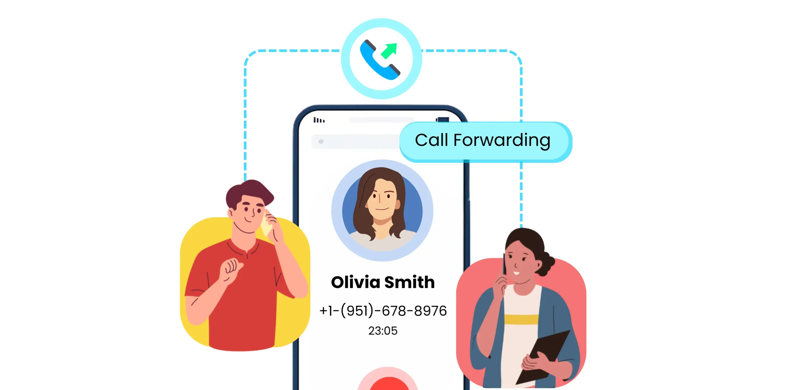 Master Call Forwarding for Seamless Business Communication